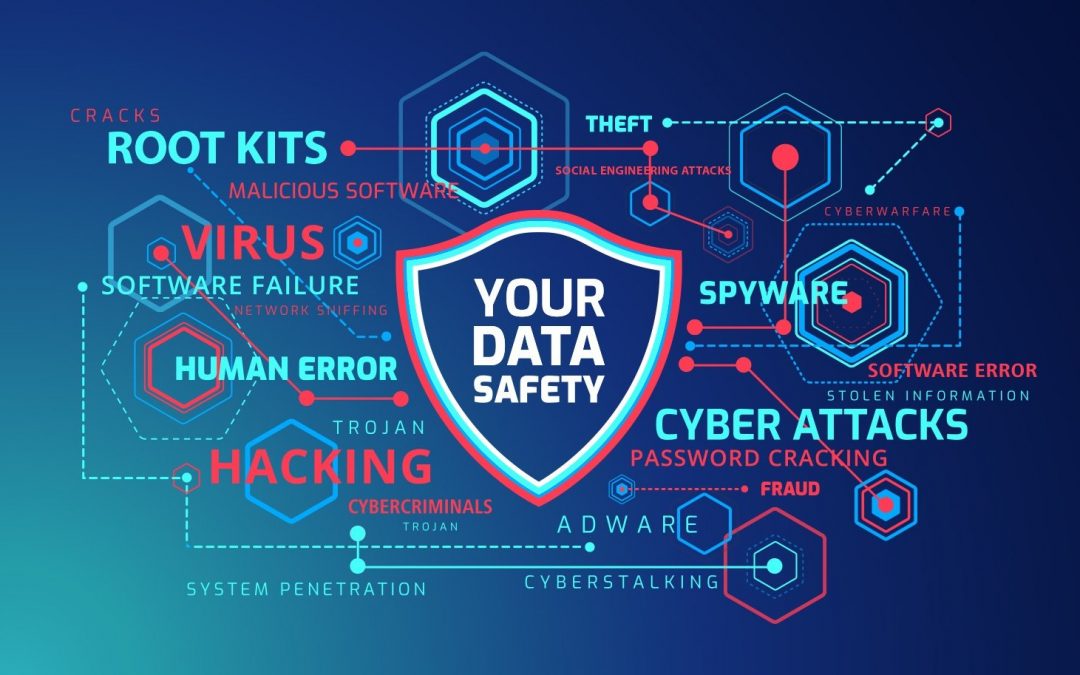 RANSOMWARE:  AN EXISTENTIAL THREAT TO SMBS